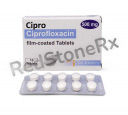 Cipro Generic