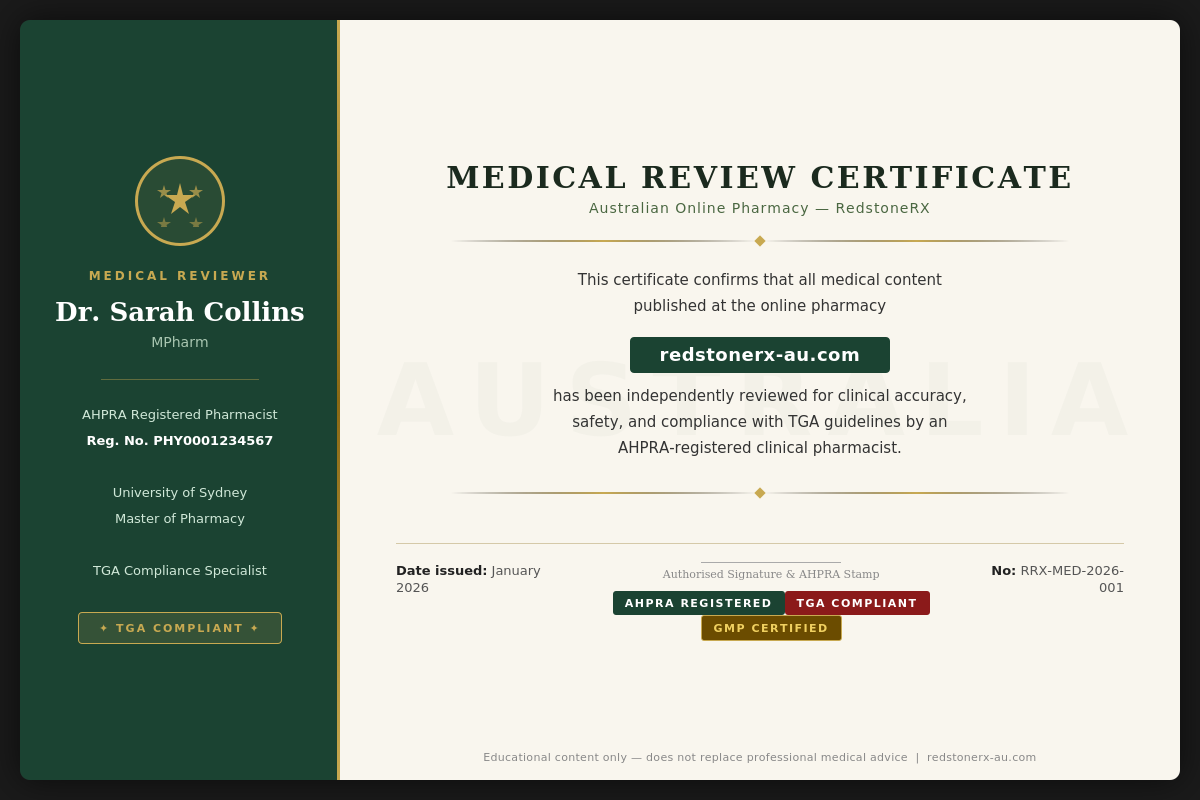 Medical Review Certificate — redstonerx-au.com reviewed by Dr. Sarah Collins MPharm, AHPRA Registered Pharmacist, University of Sydney